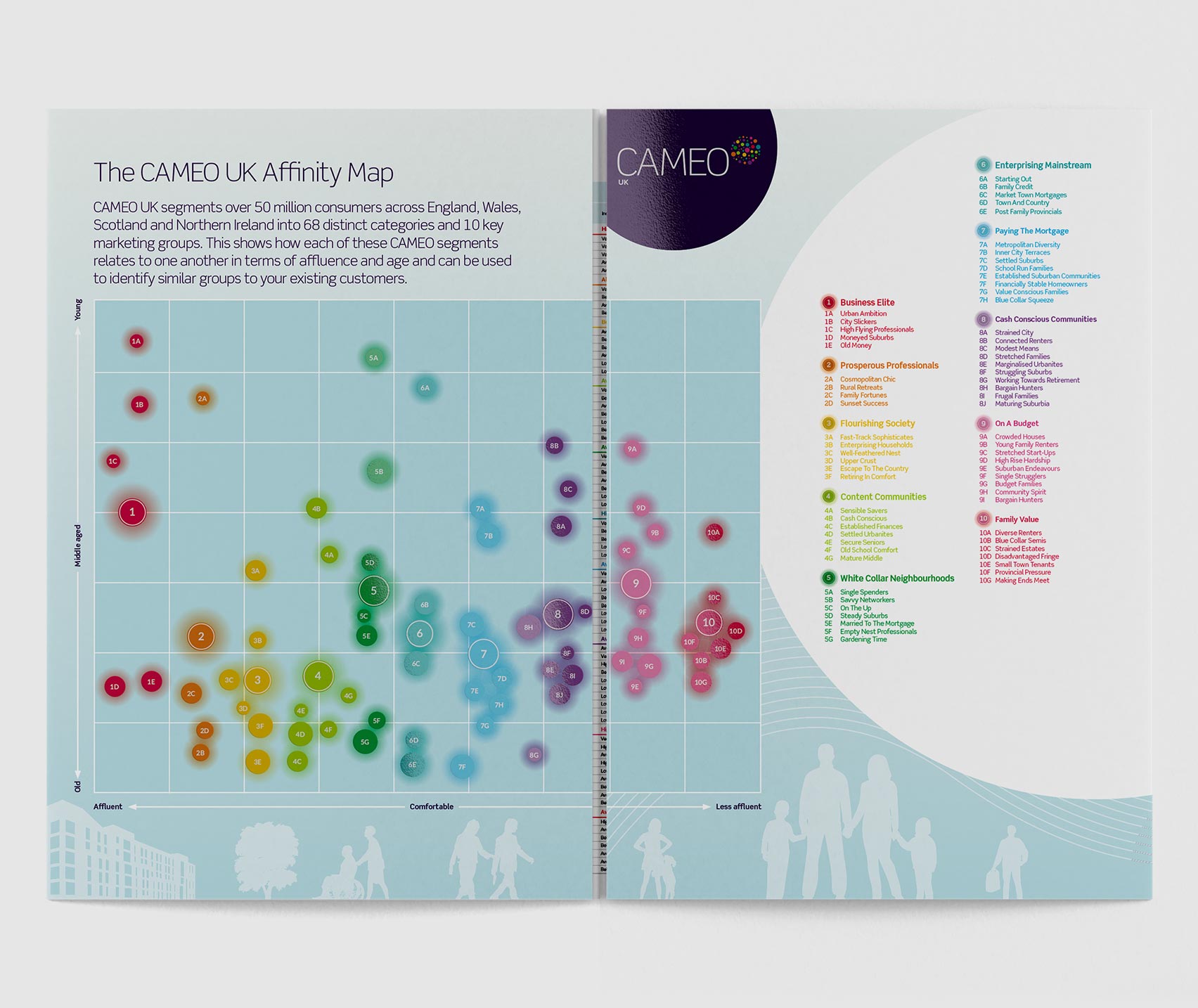 Gatefold centre spread